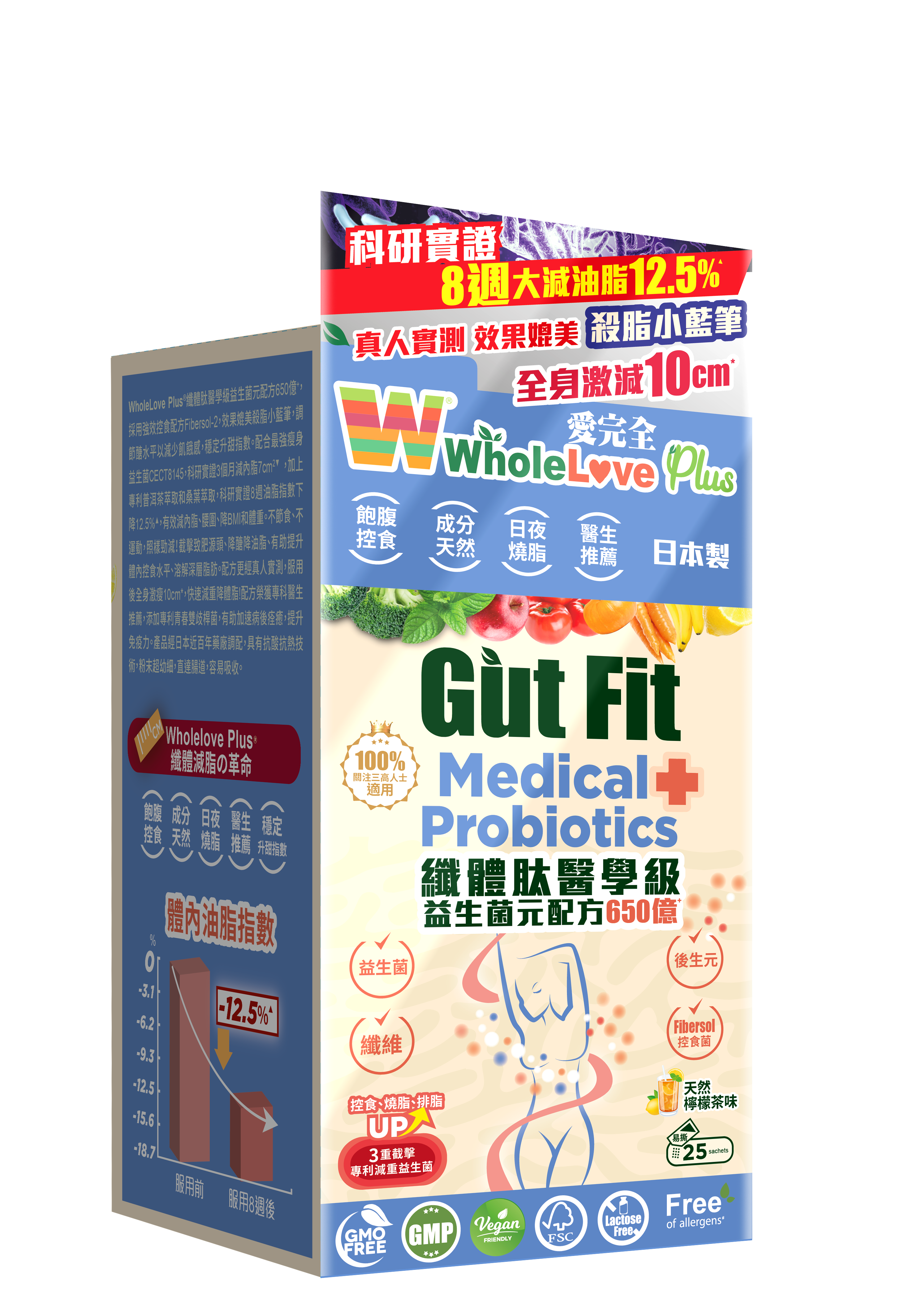 WLP-燒脂粉條3D-愛完全-Normal_2-tag